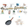 Die casting cookware production line