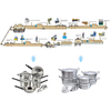 Stainless steel cookware production line