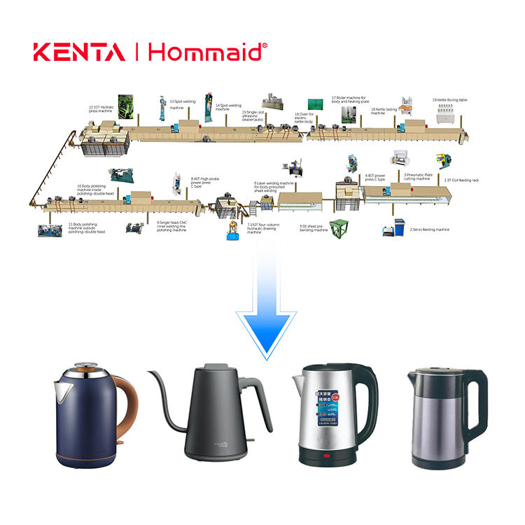 Electric Kettle Temperature Control Switch – IP55 Waterproof On/Off Switch Spare Parts