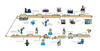 Inner lid pressure cooker production line